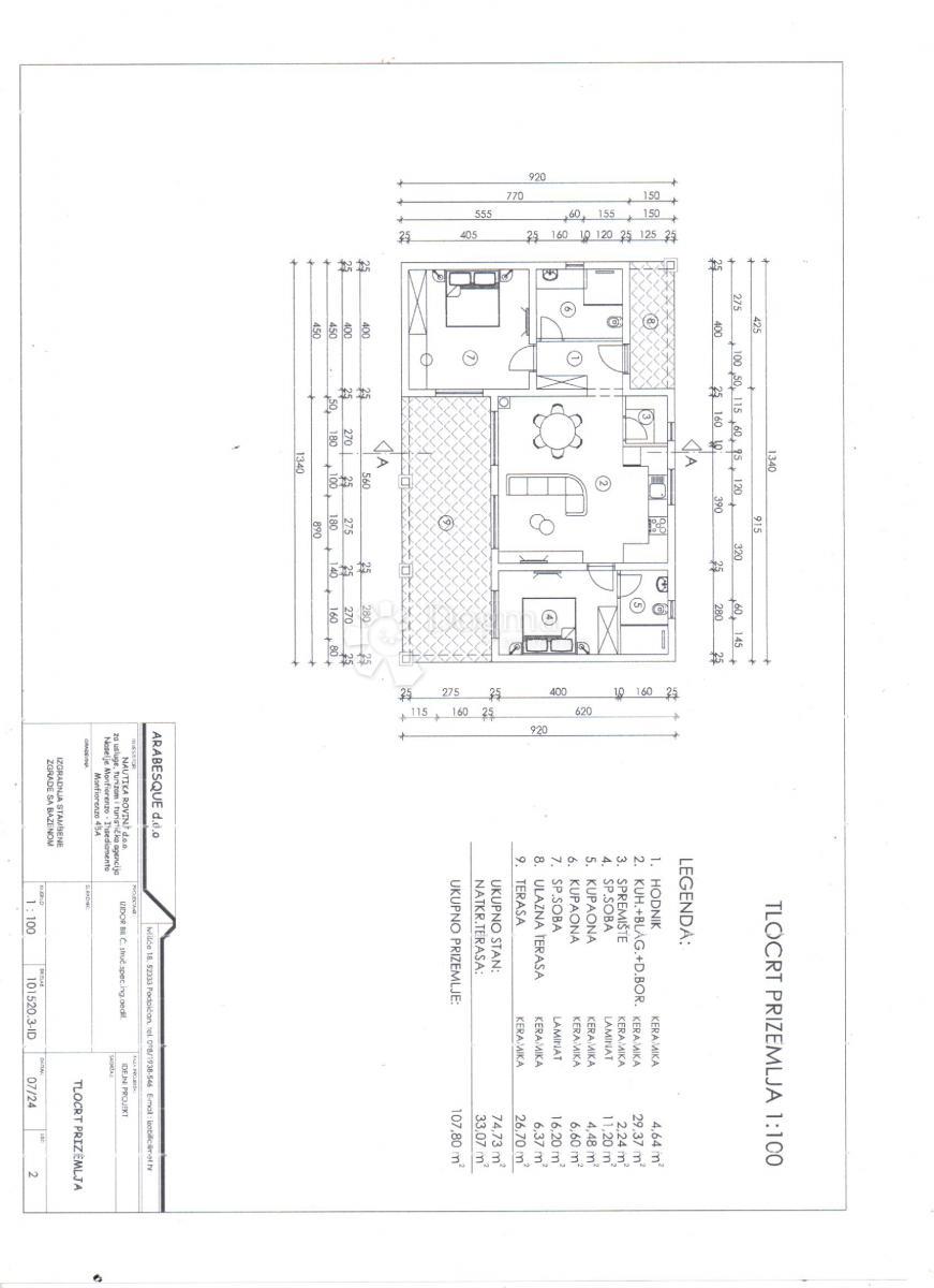 Zazidljivo zemljišče Kanfanar, 1.461m2