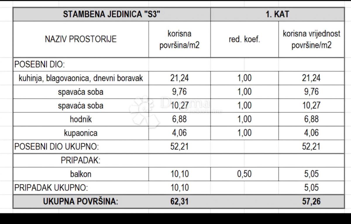 Stanovanje Žaborić, Šibenik - Okolica, 62,26m2