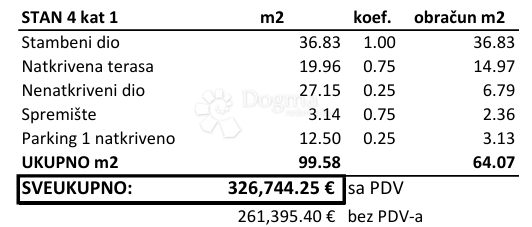 Stanovanje Novigrad, 90.90 m2