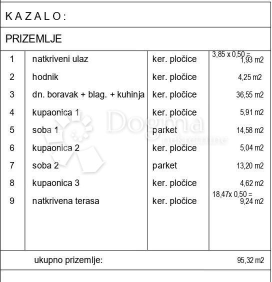 Hiša Svetvinčenat, 95,32m2