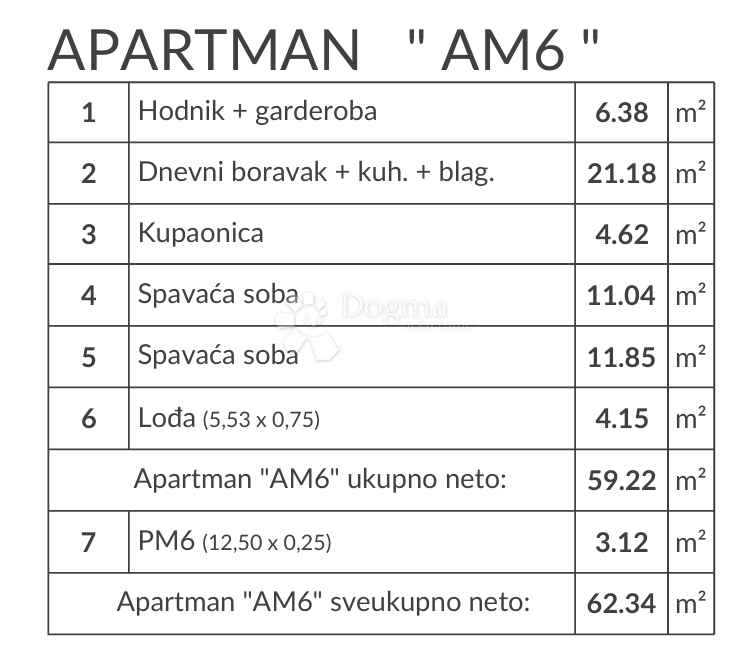 Stanovanje Banjole, Medulin, 51,87m2