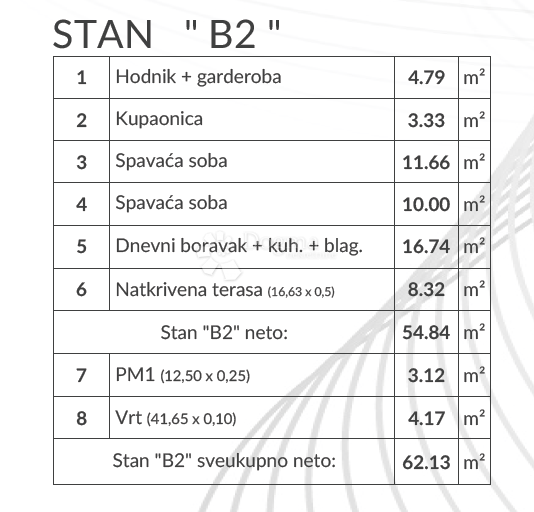 Stanovanje Šikići, Pula, 51,03m2