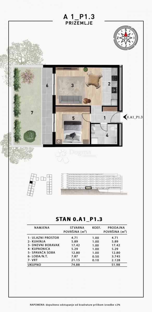 Stanovanje Crvene kuće, Zadar, 51,98m2