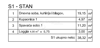 Stanovanje Šikići, Pula, 38,32m2