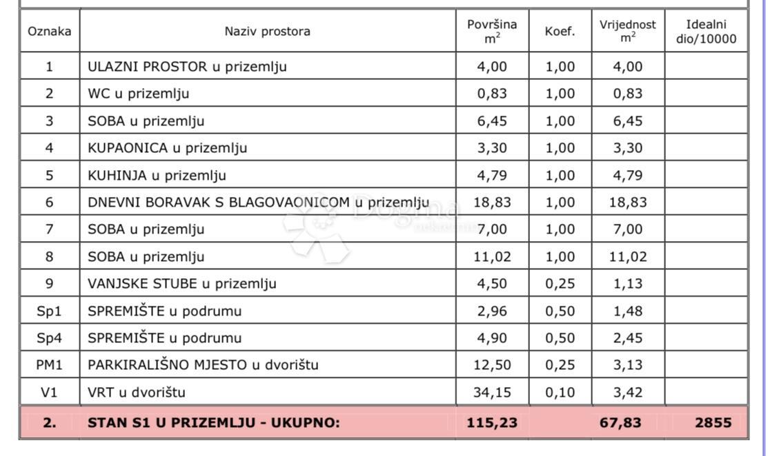 Stanovanje Rudeš, Trešnjevka - Sjever, 67,83m2