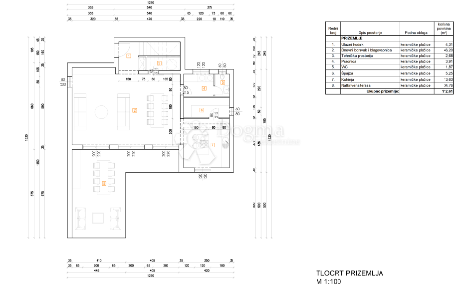 Hiša Rovinjsko Selo, Rovinj, 250m2