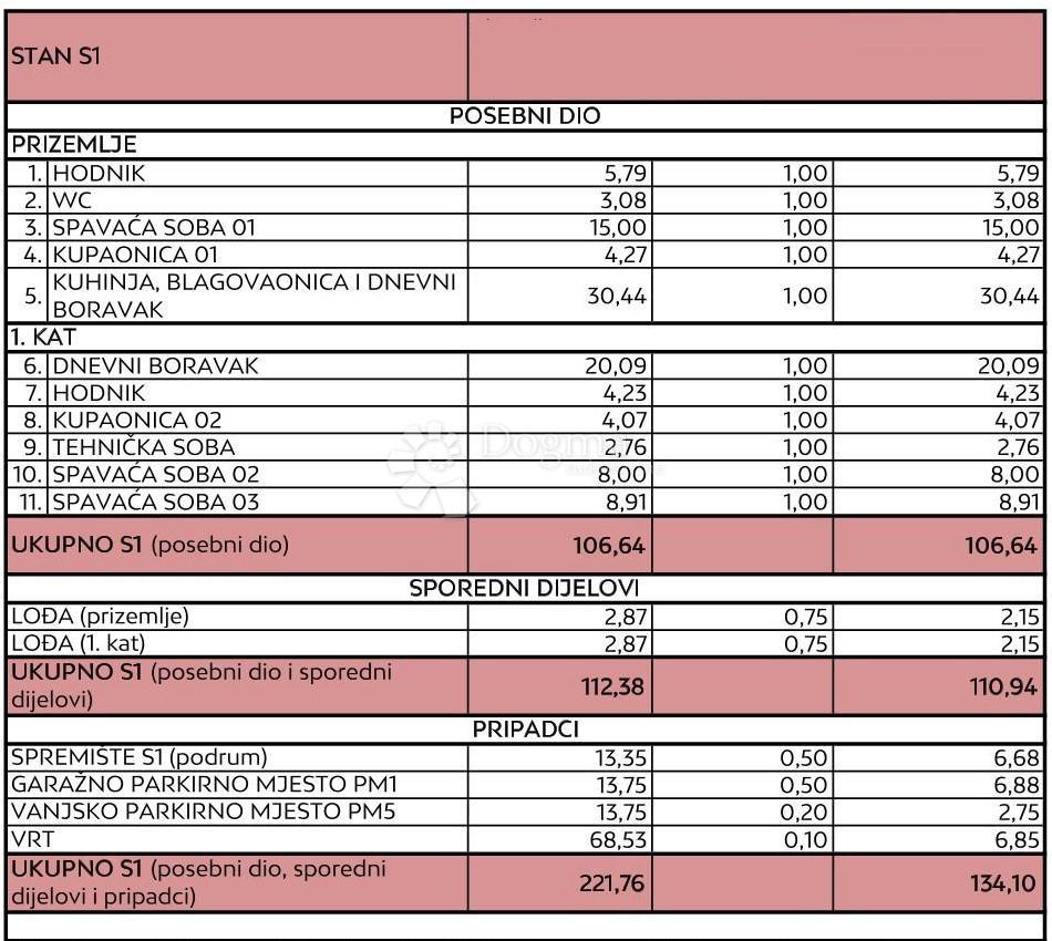 Stanovanje Diklo, Zadar, 134,10m2