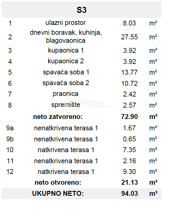 Stanovanje Okrug Gornji, Okrug, 94,03m2 