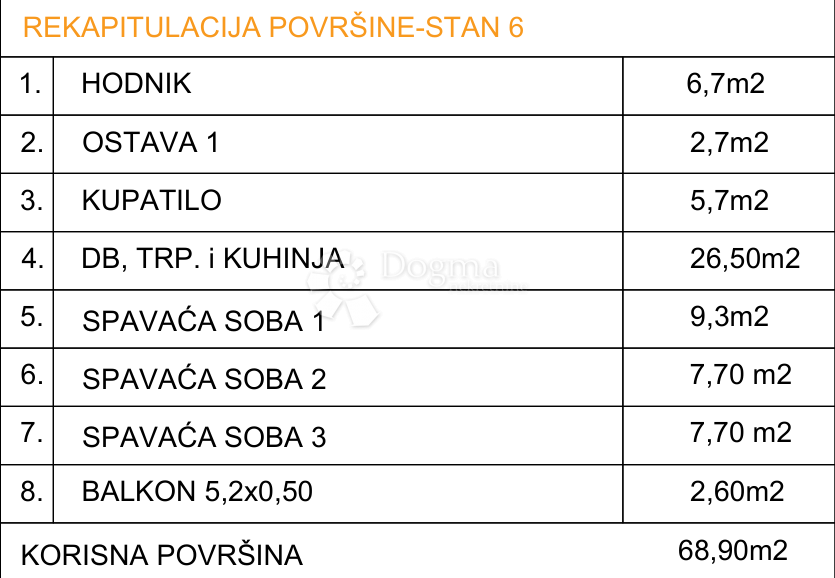 Stanovanje Drvenik, Gradac, 74,50m2