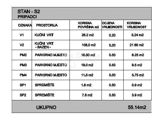Stanovanje Maksimir, 163m2