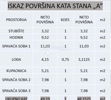 Hiša Poreč, 101,21m2