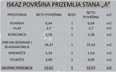 Hiša Poreč, 101,21m2