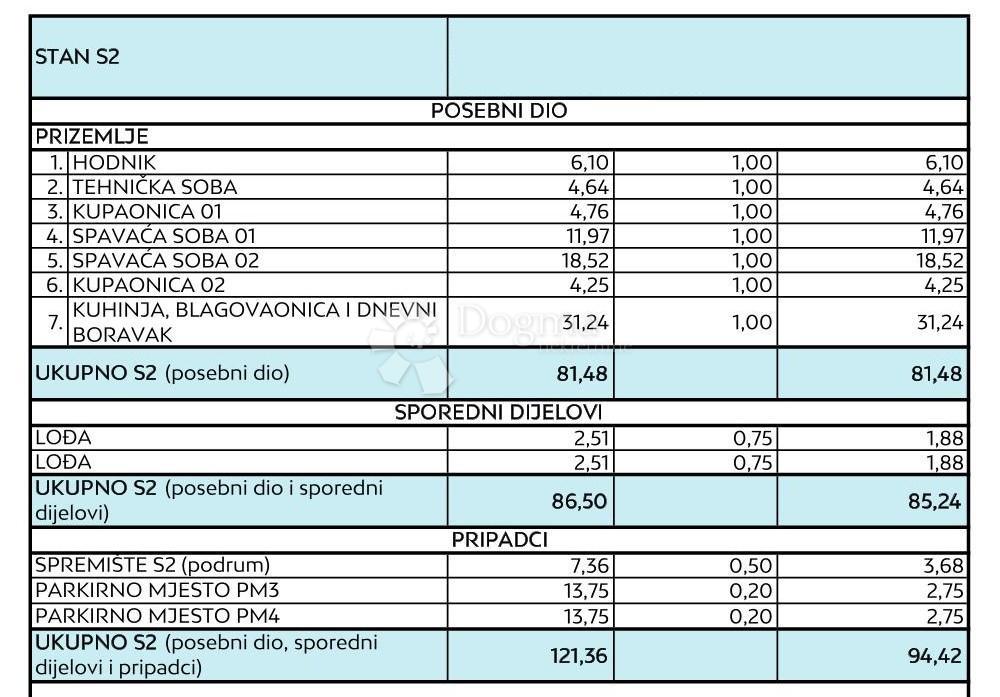 Stanovanje Diklo, Zadar, 134,10m2