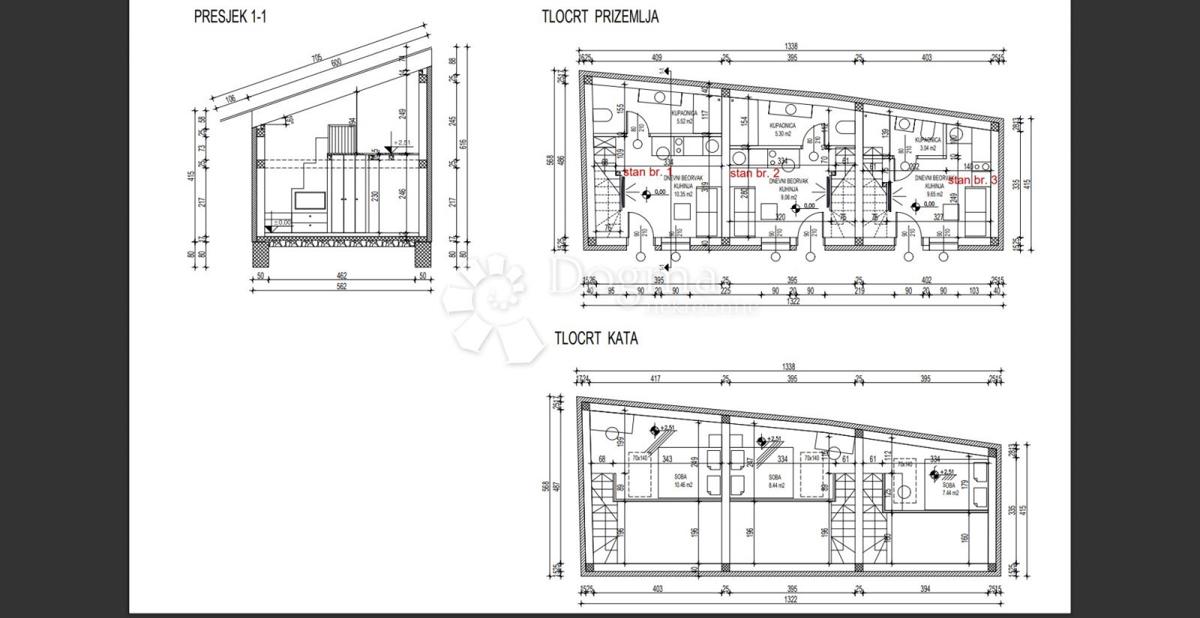 Hiša Industrijska četvrt, Osijek, Ulica Svetog Josipa Radnika, 250m2