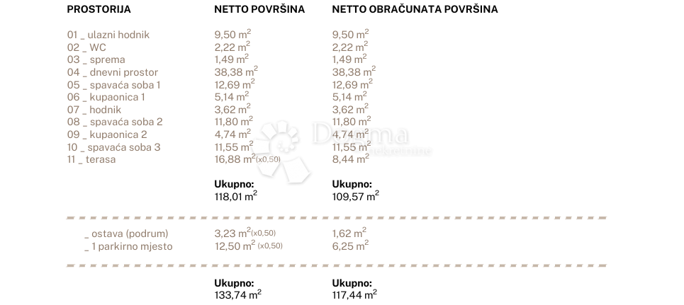 Stanovanje Jesenice, Dugi Rat, 96,79m2