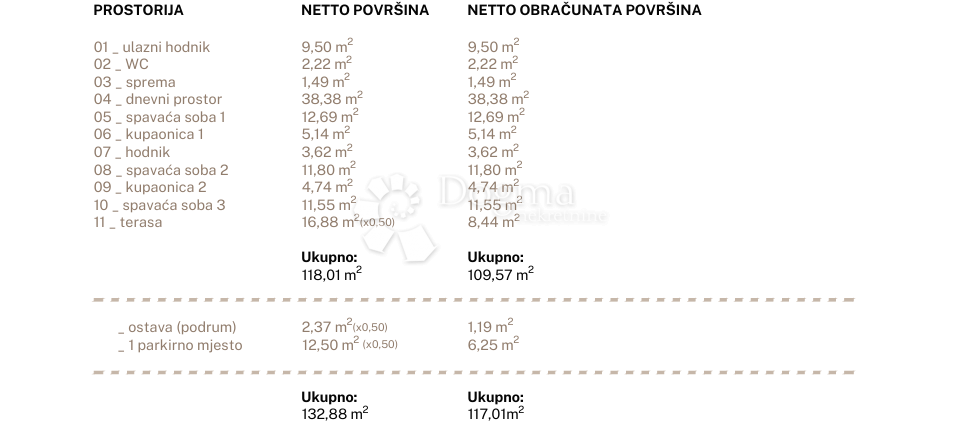 Stanovanje Jesenice, Dugi Rat, 96,79m2
