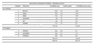 Stanovanje Centar, Varaždin, 86,30m2
