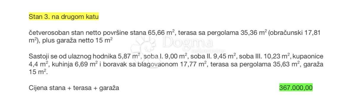Stanovanje Malešnica, Stenjevec, 98,47m2