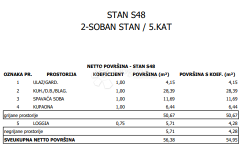 Stanovanje Sloboština, Novi Zagreb - Istok, 80,72m2