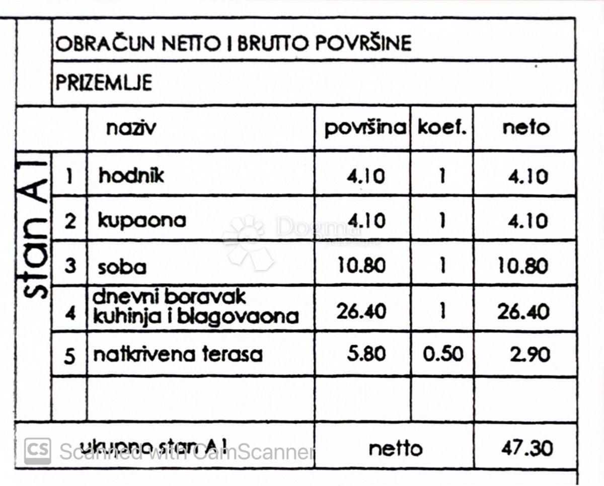 Stanovanje Monteserpo - Komunal, Pula, 42,75m2