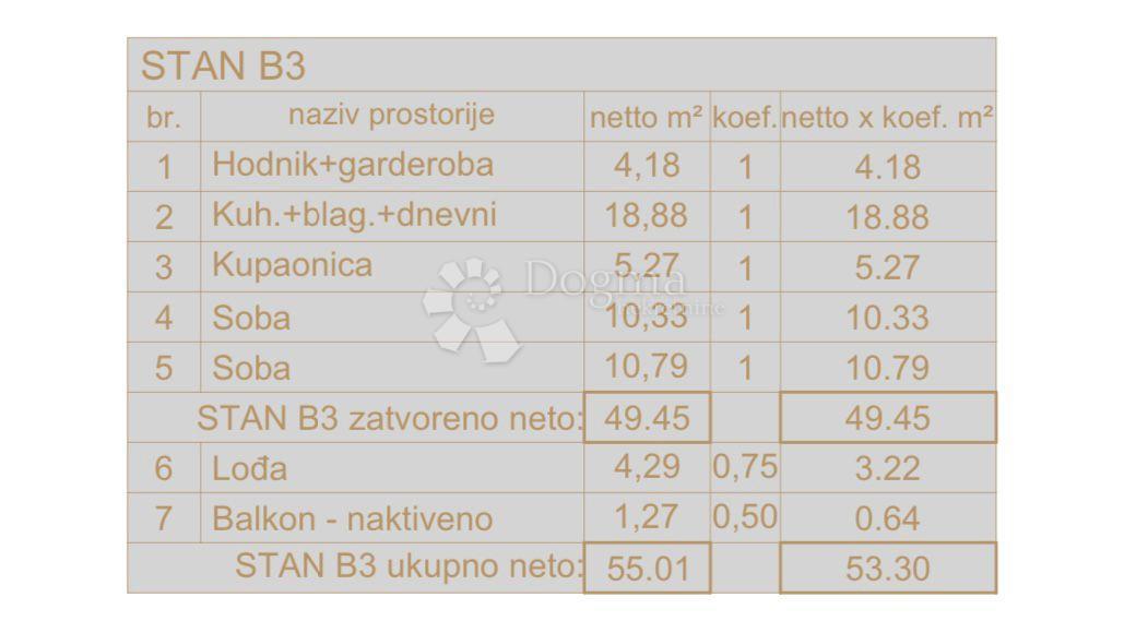 Stanovanje Centar, Pula, 54,75m2