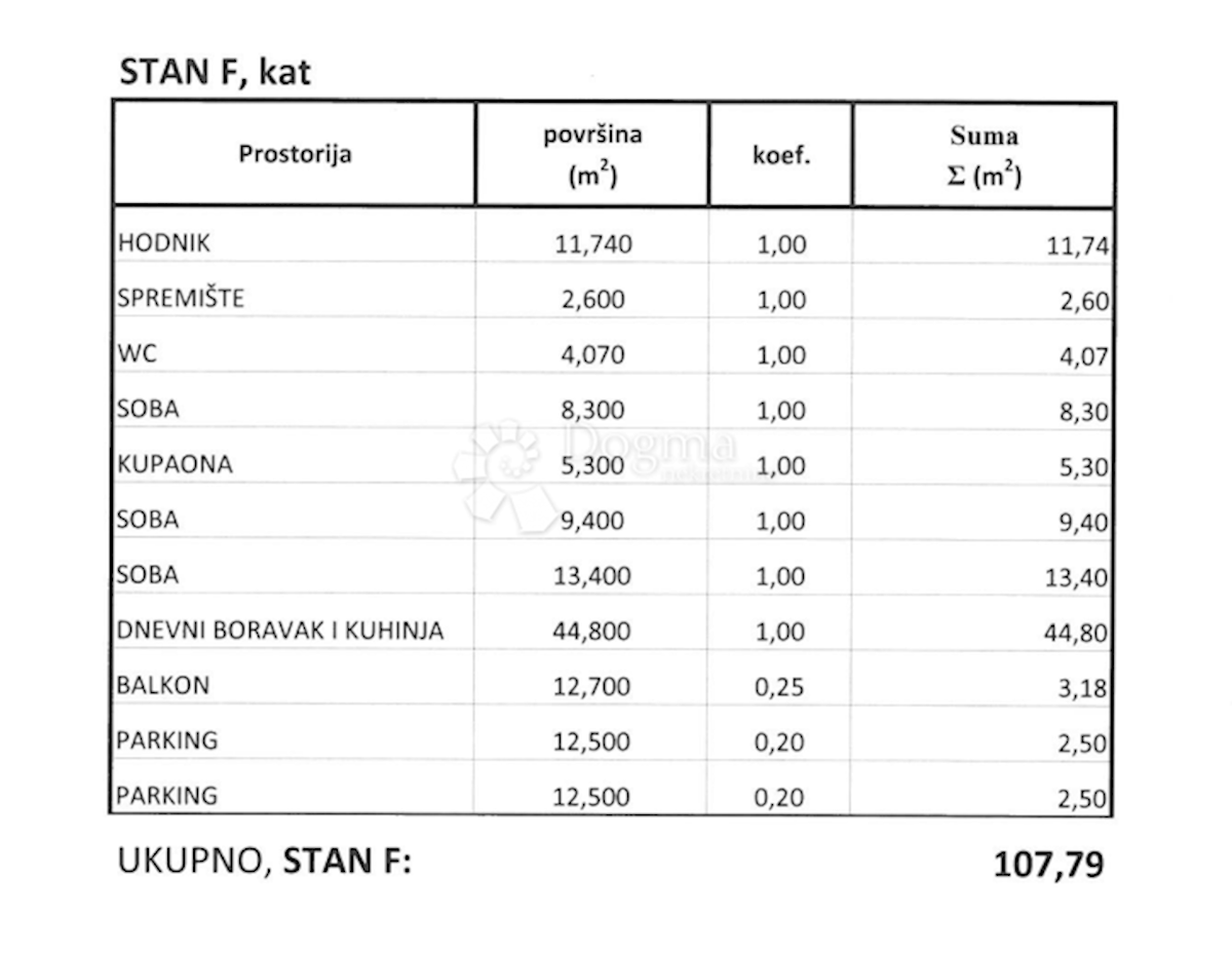 Stanovanje Blato, Novi Zagreb - Zapad, 106,64m2