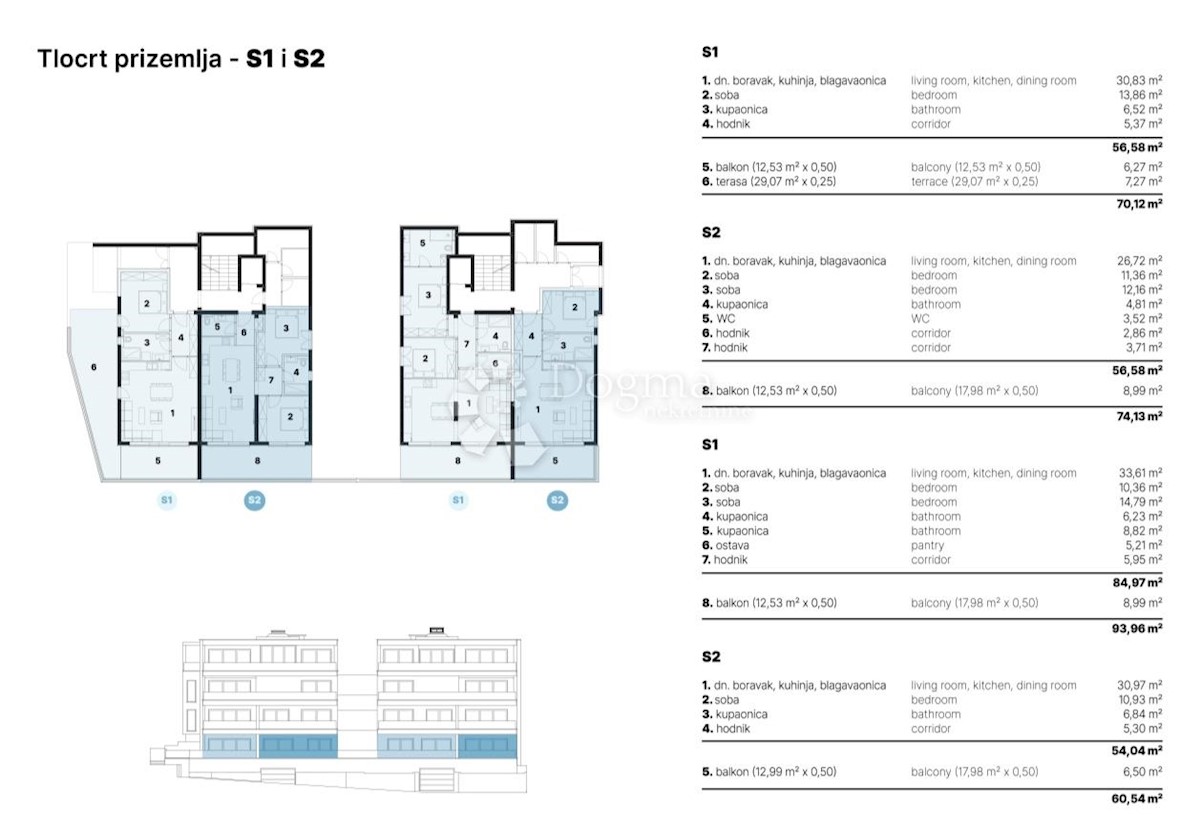 Ekskluzivni Apartmaji s pogledom na morje - MAKARSKA, 74,13m2