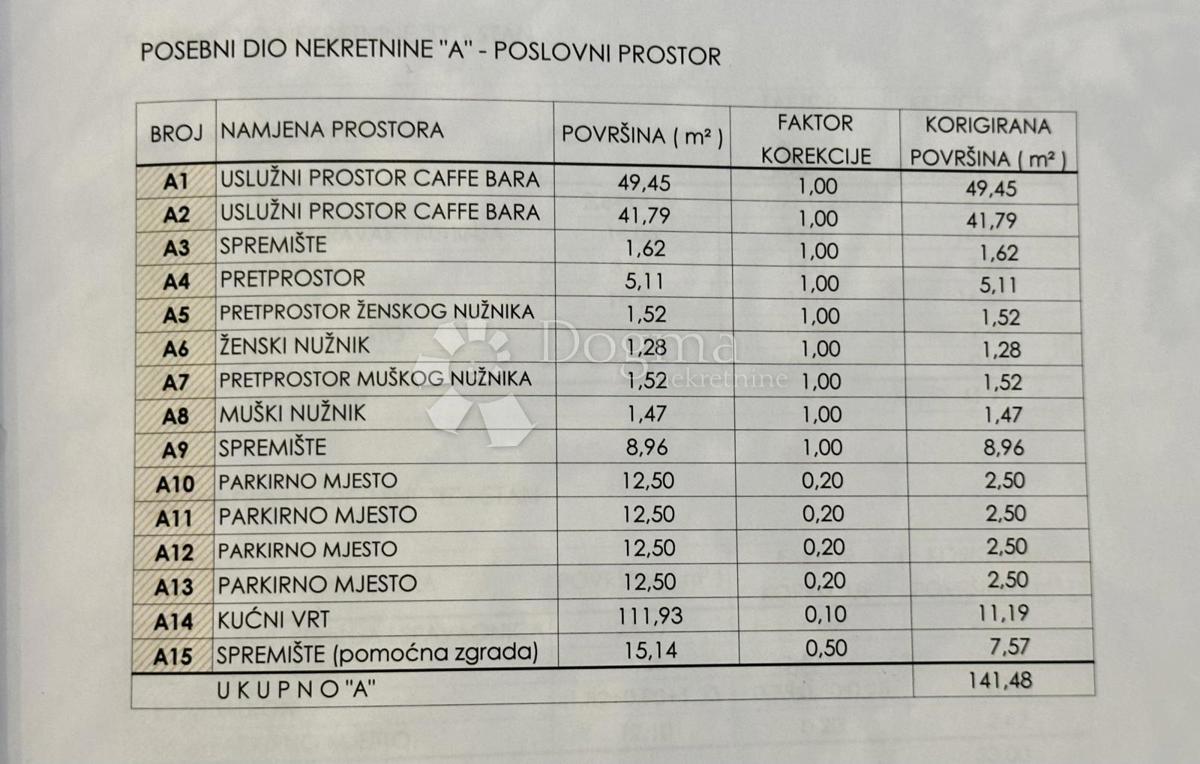 Poslovni prostor Štinjan, Pula, 108m2