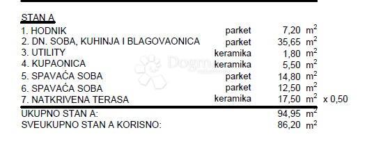 Umag, kvalitetna novogradnja 10 min od morja