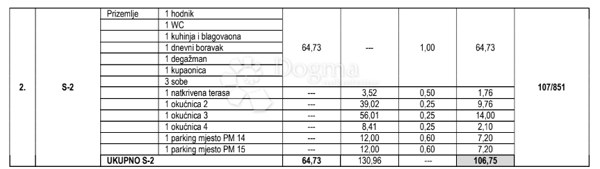 Stanovanje Sirobuja, Split, 64,73m2