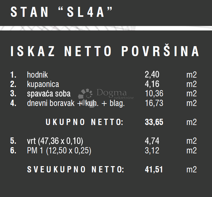 Stanovanje Štinjan, Pula, 57,13m2