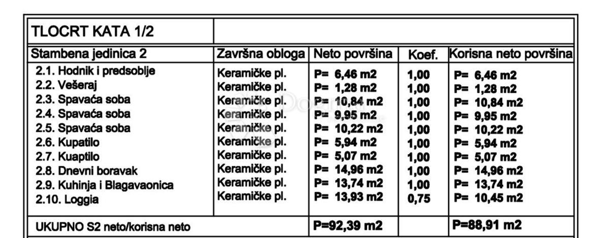 Stanovanje Medulin, 56,52m2