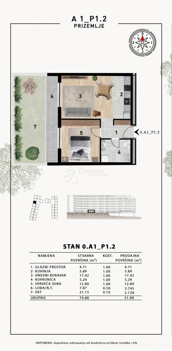 Stanovanje Crvene kuće, Zadar, 51,98m2