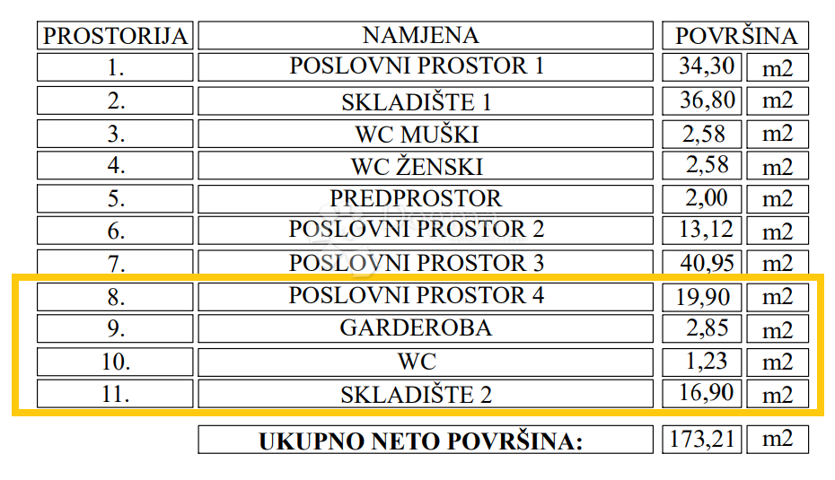 Stanovanje Centar, Krapina, 123m2