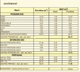 Stanovanje Centar, Varaždin, 58,95m2