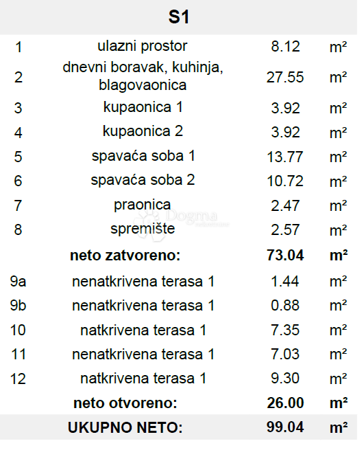 Stanovanje Okrug Gornji, Okrug, 99,04m2