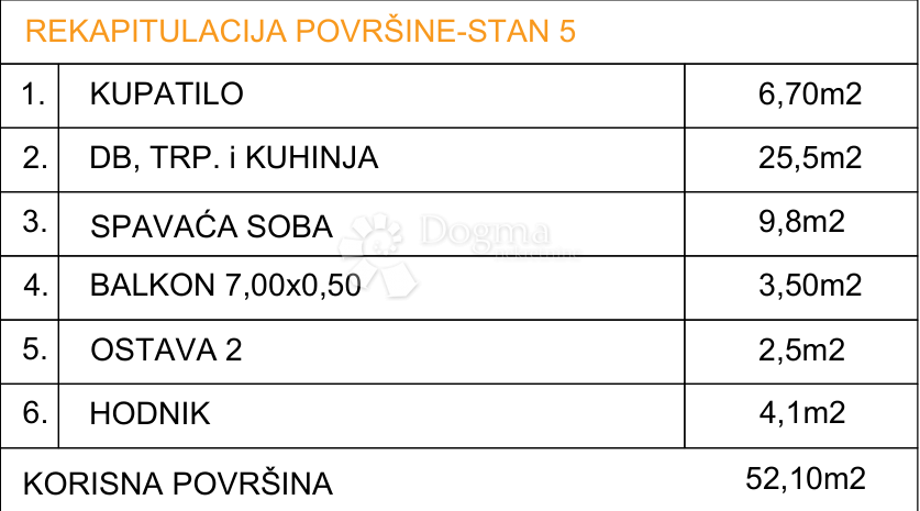 Stanovanje Drvenik, Gradac, 48,90m2