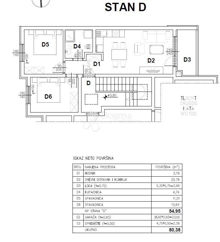 Stanovanje Šijana, Pula, 54,57m2