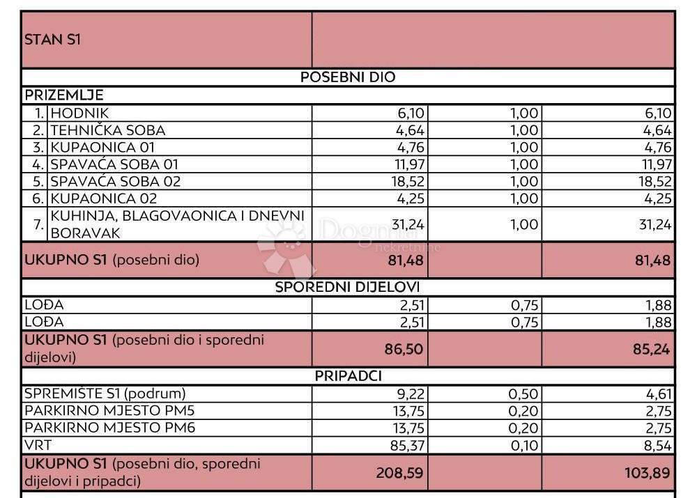 Stanovanje Diklo, Zadar, 134,10m2