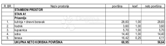 Stanovanje Kanfanar, 56,64m2