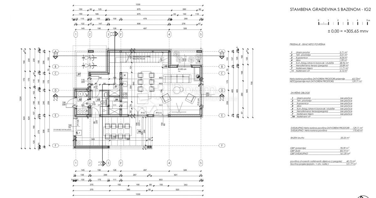Zazidljivo zemljišče Peresiji, Svetvinčenat, da, 718m2