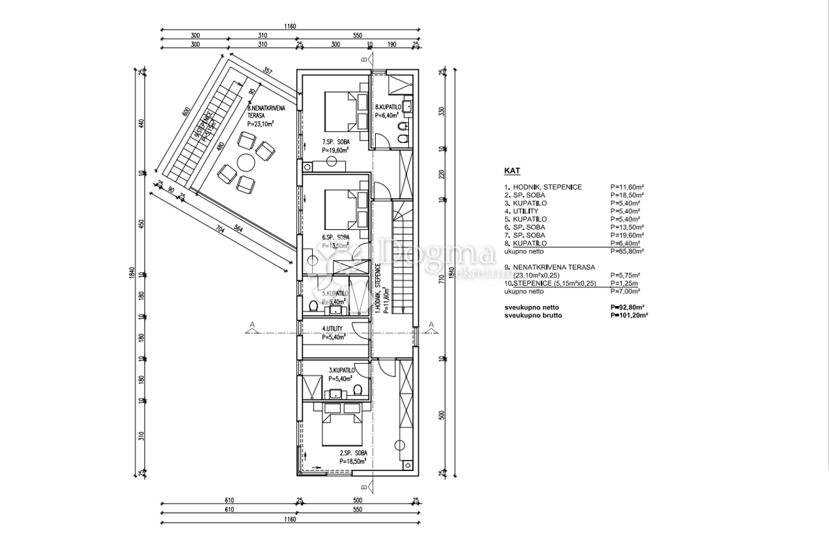 Zazidljivo zemljišče Kunj, Raša, 1.909m2