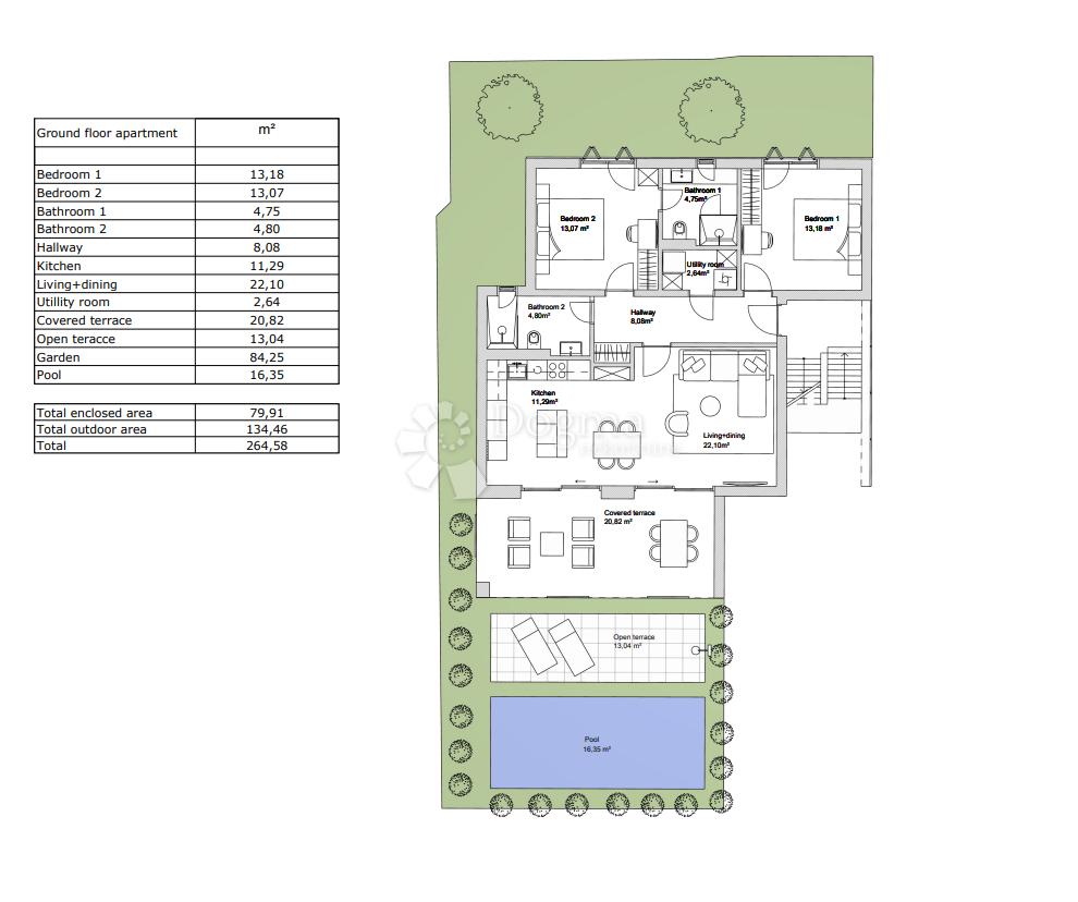 Stanovanje Primošten, 97,10m2
