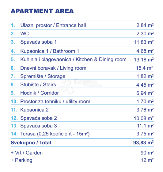 Stanovanje Privlaka, 105,23m2