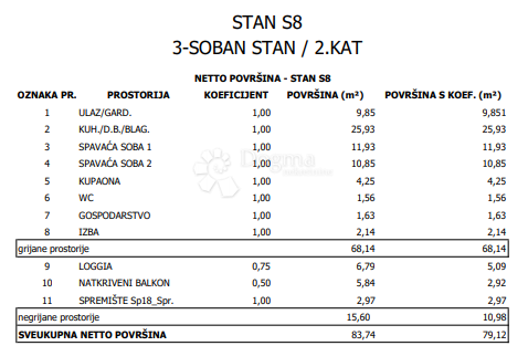 Stanovanje Sloboština, Novi Zagreb - Istok, 80,72m2