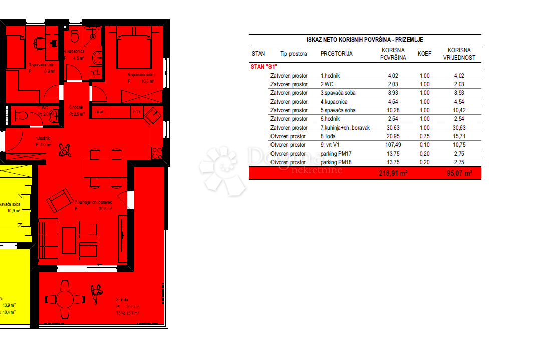 Stanovanje Crvene kuće, Zadar, 95,07m2