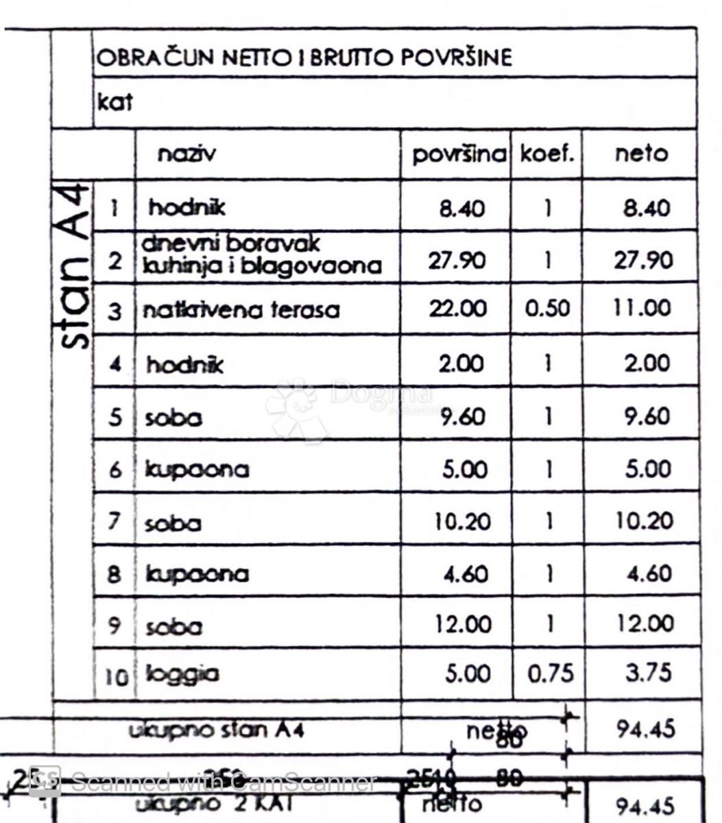 Stanovanje Monteserpo - Komunal, Pula, 42,75m2