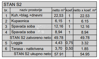 Stanovanje Centar, Pula, 77,88m2