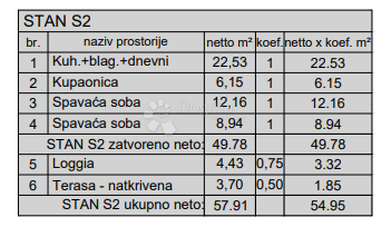 Stanovanje Centar, Pula, 77,88m2