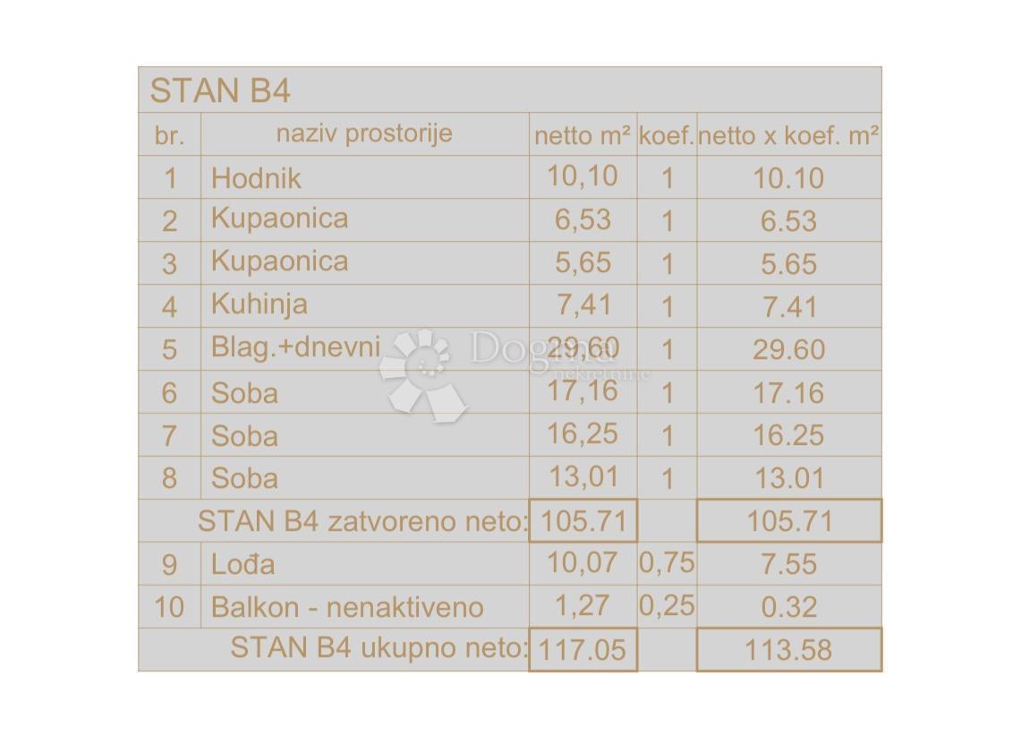 Stanovanje Centar, Pula, 54,75m2